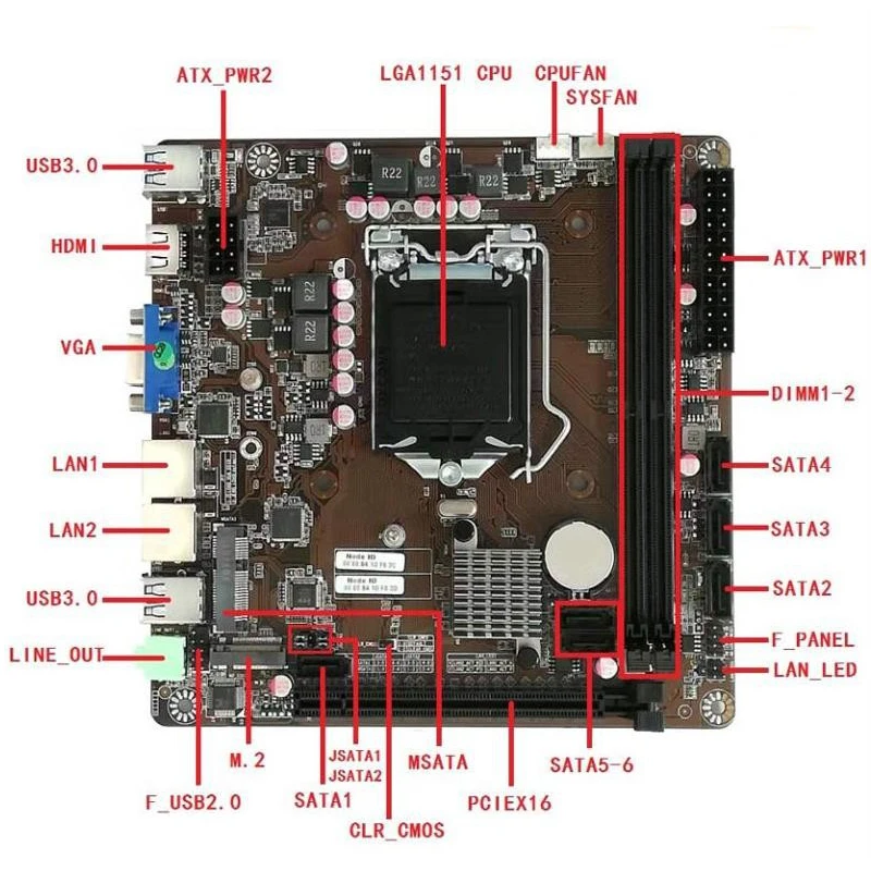 لوحة أم B365 Mini-ITX مع مقبس  - مراجعة Intel Cpu Core I5 وسعره