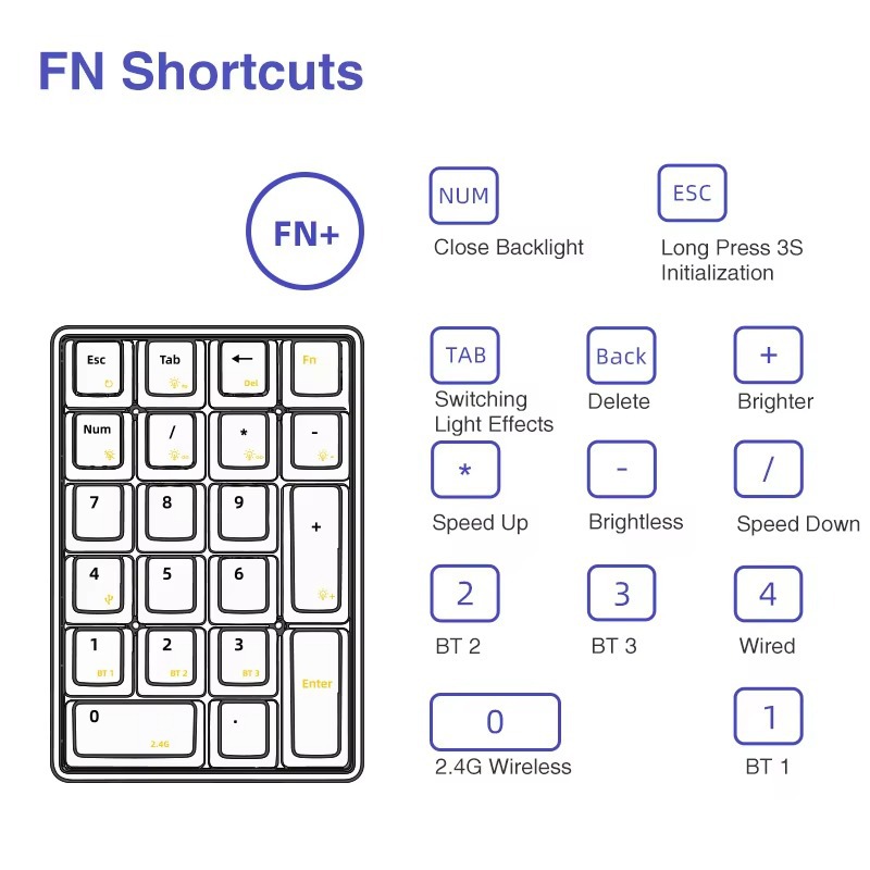 لوحة مفاتيح LEOBOG K21 لاسلكية - مراجعة Keyboard Numpad Separate وسعره
